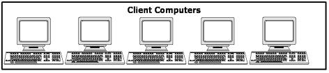 A computer and keyboard with a monitor

AI-generated content may be incorrect.