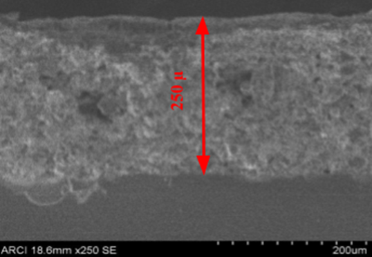 Thick Copper coating on Al2O3